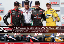 Mazak Congratulates Team Penske Racing On A Winning Weekend