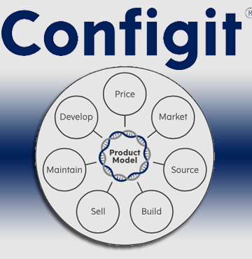 Configit - Configuration Lifecycle Management (CLM) Summit