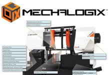 COSEN SAWS Launches MechaLogix Cosen Predictive Computing – A Cloud Based Machine Monitoring Technology. Cosen - MechaLogix