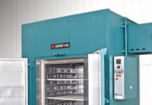 GENERAL CARBIDE CORPORATION COMPLETES $1.7 MILLION CAPITAL EXPANSION PROGRAM Grieve - 1036 Cabinet Oven
