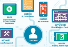 5 Questions From The LNS Research IoT and Customer Centricity Webinar LNS IoT Seminar