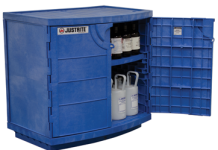 DIRAK Introduces New Line of SNAP-LINE Fasteners justrite - metal-free polyethylene cabinet