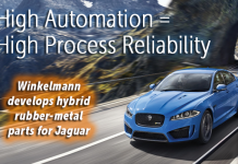 High Automation = High Process Reliability