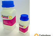 Carbodeon Ltd Expands Nanodiamonds Business nanodiamond