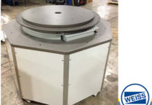 Weiss Multi-Task Chassis Station a Smooth Operator weiss chassis