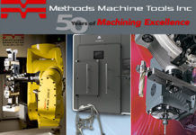 Manufacturing of the Future from Methods Demonstrated IMTS manufacturing