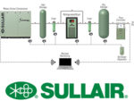 Sullair Increases Focus on Air Treatment Products, Support air treatment