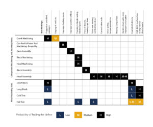 sciemetric-web-article-chart