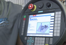 Bagel Baskets to Boeing