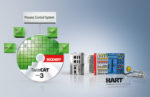 Beckhoff Integrates New HART Functionality into TwinCAT Software and I/O System Beckhoff Automation, TwinCAT, HART
