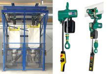 Profi TI Series Air Hoists Deliver ‘Elevated’ Performance in the Process Industry J D Neuhaus, Profi TI, airhoist