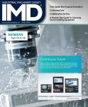 IMD March 2018