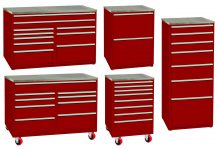 Shure’s New Stationary & Portable Tool Storage Cabinets