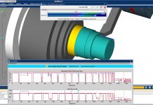 VERICUT 8.2 Introduces a New Optimization Module – Force Turning CG Tech, Vericut, Force Turning