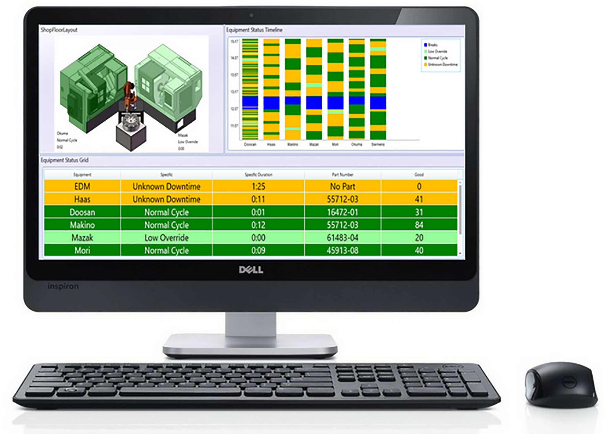 Machine Monitoring Q1 Image 3 - 300dpi - IndMacDig | Industrial ...
