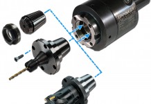 EXSYS Tool to Spotlight PRECI-FLEX® Tooling System and Advanced Gear Solutions at IMTS