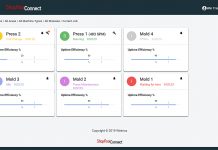 DATA COLLECTION SOFTWARE INCREASES PRODUCTION EFFICIENCY AND REDUCES DOWNTIME – SEE IT AT EASTEC.