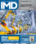 IMD June 2019