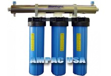 Reverse Osmosis for Water Sustainability
