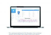 Donaldson Introduces iCue™ Connected Filtration Service to Monitor Industrial Dust Collectors, Using IoT