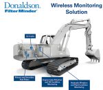 Wireless Air Filter Monitoring Ready to Go Donaldson Filter Minder®