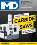 IMD November 2020