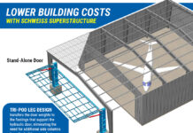 Schweiss Doors introduces Superstructure, Triple-Leg Stand-Alone Hydraulic Door Design