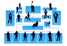 Why We Need to Redefine Employee Engagement employee engagement andrea olson pragmadik