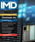 IMD October 2021