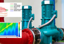 Torsional vibration challenges with rotating machinery, troubleshooting torsional vibration