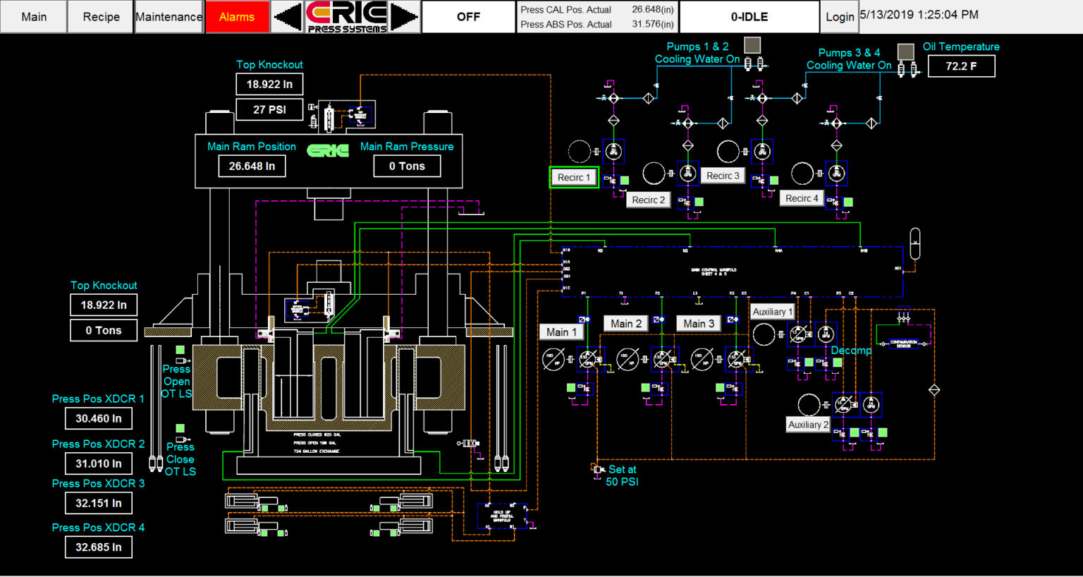 Human-Centered Design Drives Latest Generation of High-Performance HMIs ...