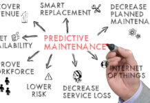 6 Steps to Setting Up An Efficient Predictive Maintenance Plan