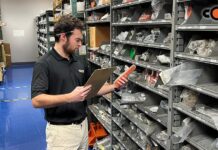 Cosen Saws Support for Machine Parts