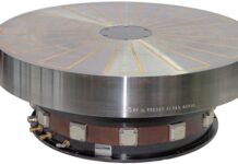 Hydrostatic rotary tables