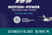 The Latest Gear Market Report – Where the Industry is Heading MPT