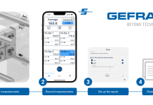 First Wireless Strain Measurement System to Measure Tie Bar Bending and Cavity Pressure Profile Gefran