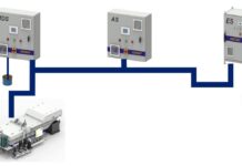 Optimum dosing, mixing, care and protection of water-miscible coolants