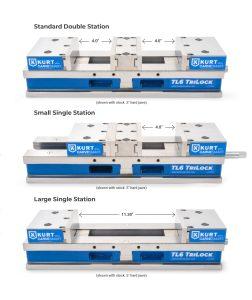 Kurt Workholding