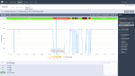 Oden Explore Time-Series – Unplanned Downtime Investigation – Temp Change