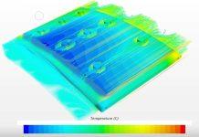 2024 The Year of the Brownfield