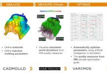 How CT Data Analysis is helping TE Connectivity Reach Their Ultimate Goal of End-to-End Quality Inspection