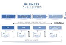 ModuleWorks 2023.12 Release Now Available ModuleWorks