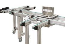 Achieve Precision Product Movement with the New DualMove Pallet System Conveyor from Dorner Dorner