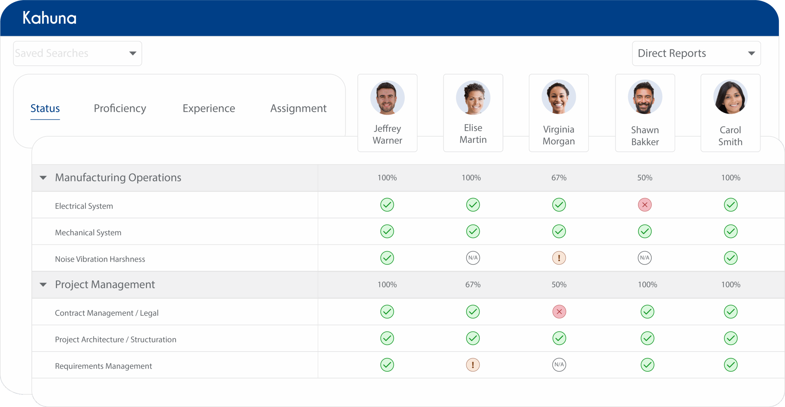 Revolutionizing Workforce Development in Manufacturing: Insights from Jai Shah, CEO of Kahuna