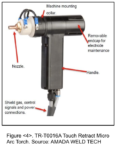 Micro_TIG_Welding_Equipment