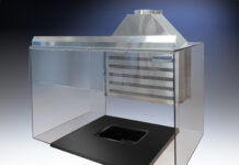 HEMCO Back Draft Hoods HEMCO