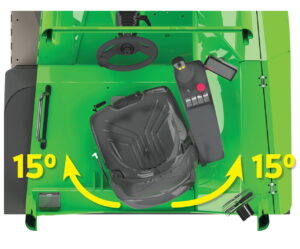 Combilift