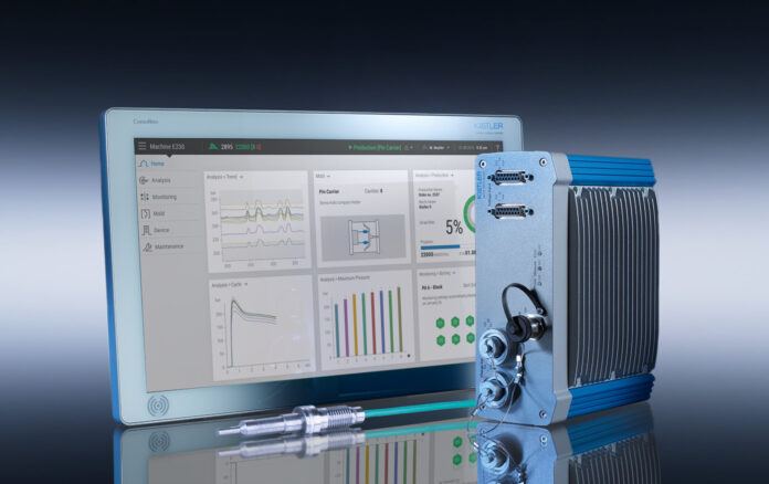 ComoNeoPREDICT-1 Kistler