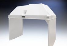 Canopy Hoods Composite with Walls HEMCO