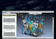 Phasio meets CoreTechnologie Phasio